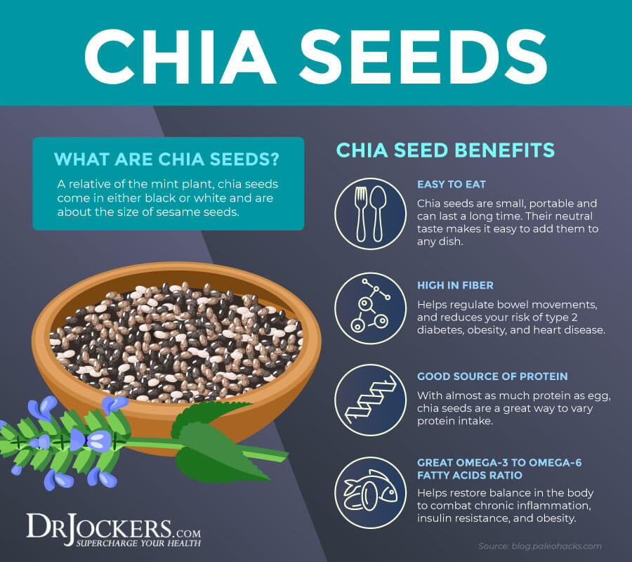 The Top 3 Health Benefits of Seeds - DrJockers.com