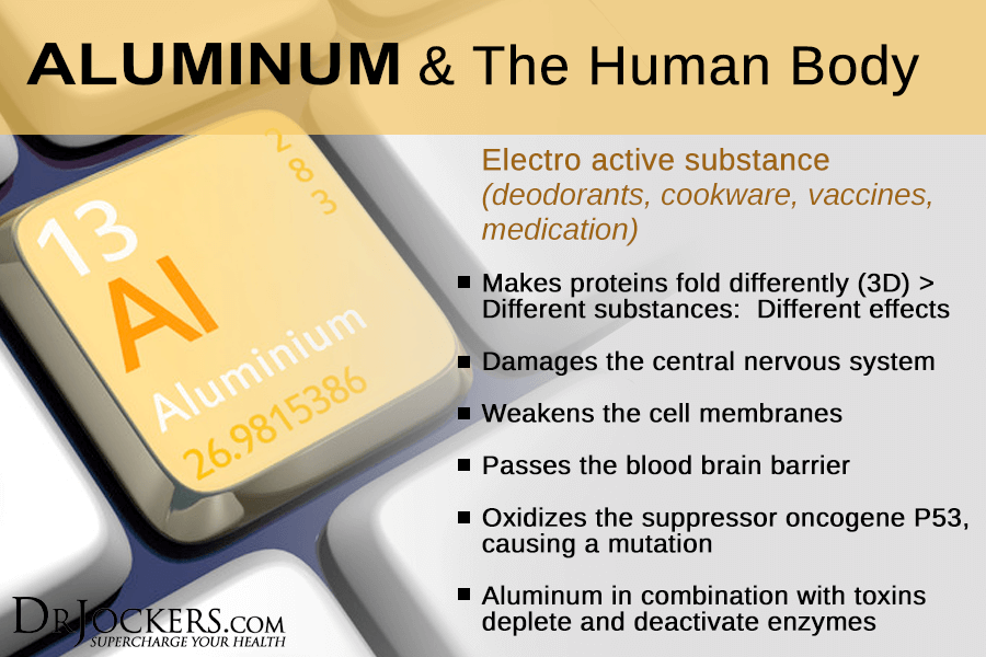 aluminum, Why Is Aluminum in Vaccines and Is It Safe?