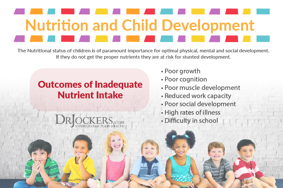 Children's Nutrition, 4 Ways to Improve Your Children&#8217;s Nutrition