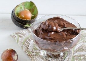 Chocolate Pudding, Keto Chocolate Pudding