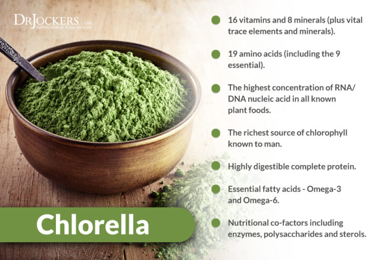 Fatty Liver Symptoms, Causes and Natural Support Strategies