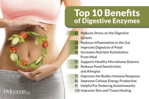 10 Benefits Of Digestive Enzymes For Inflammation And Energy