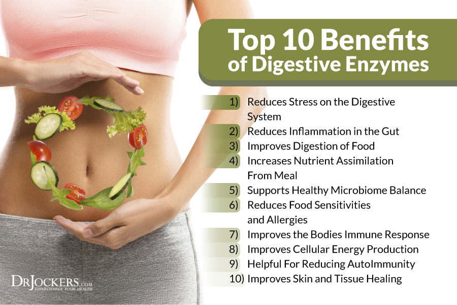 digestive enzymes, 10 Benefits of Digestive Enzymes