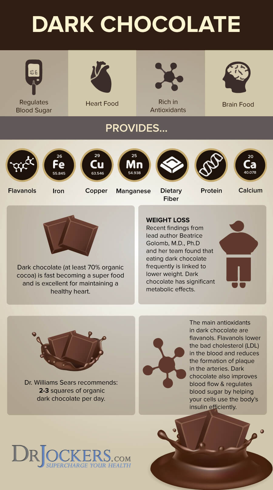 cacao, Raw Cacao is Nature&#8217;s Superfood Stimulant