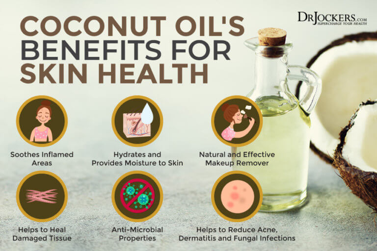 How Much Coconut Oil Should You Consume Daily?