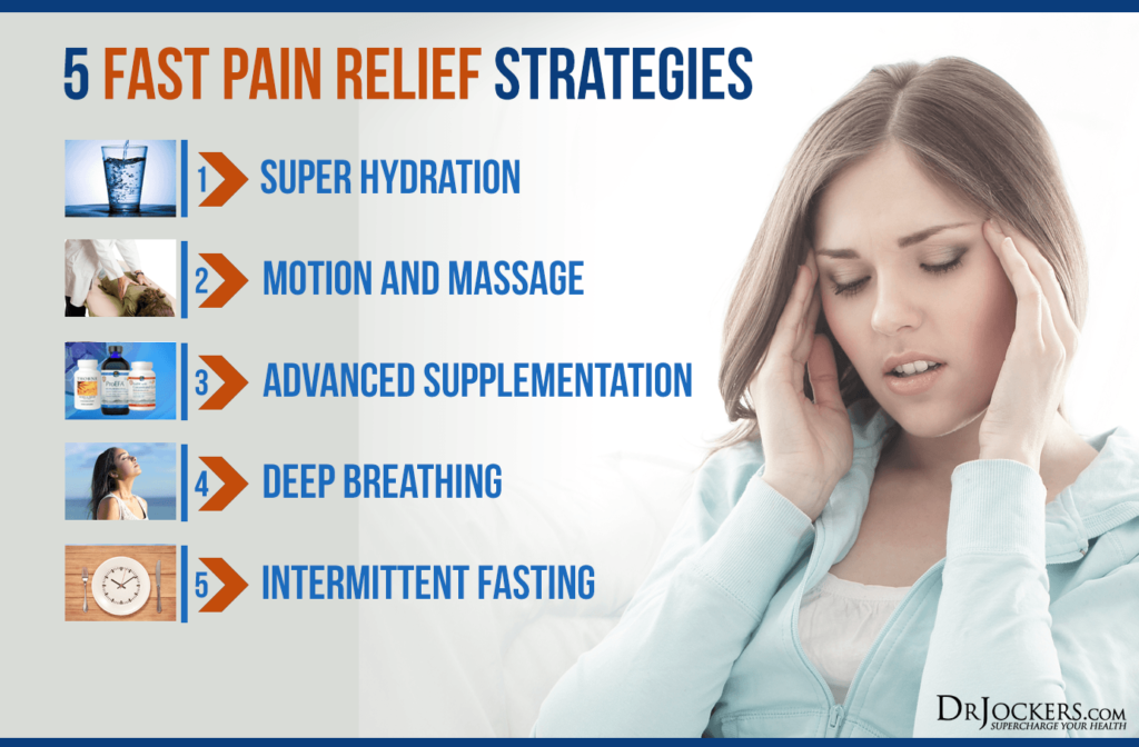 pain, The 7 Best Natural Pain Relievers