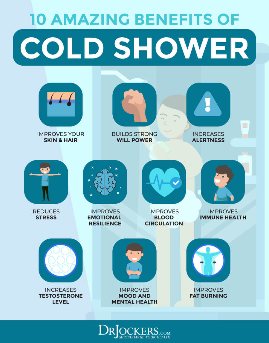 Cold Showers, 3 Surprising Benefits of Taking Cold Showers