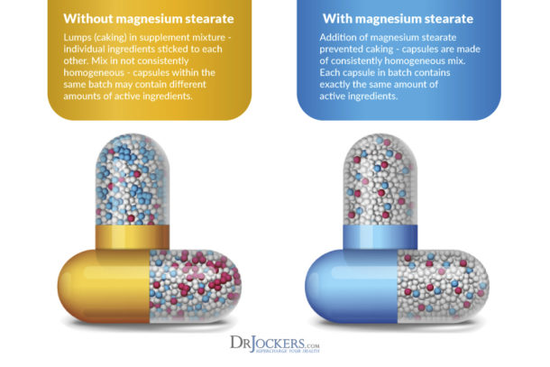 An Evidence Based Look at Magnesium Stearate - DrJockers.com