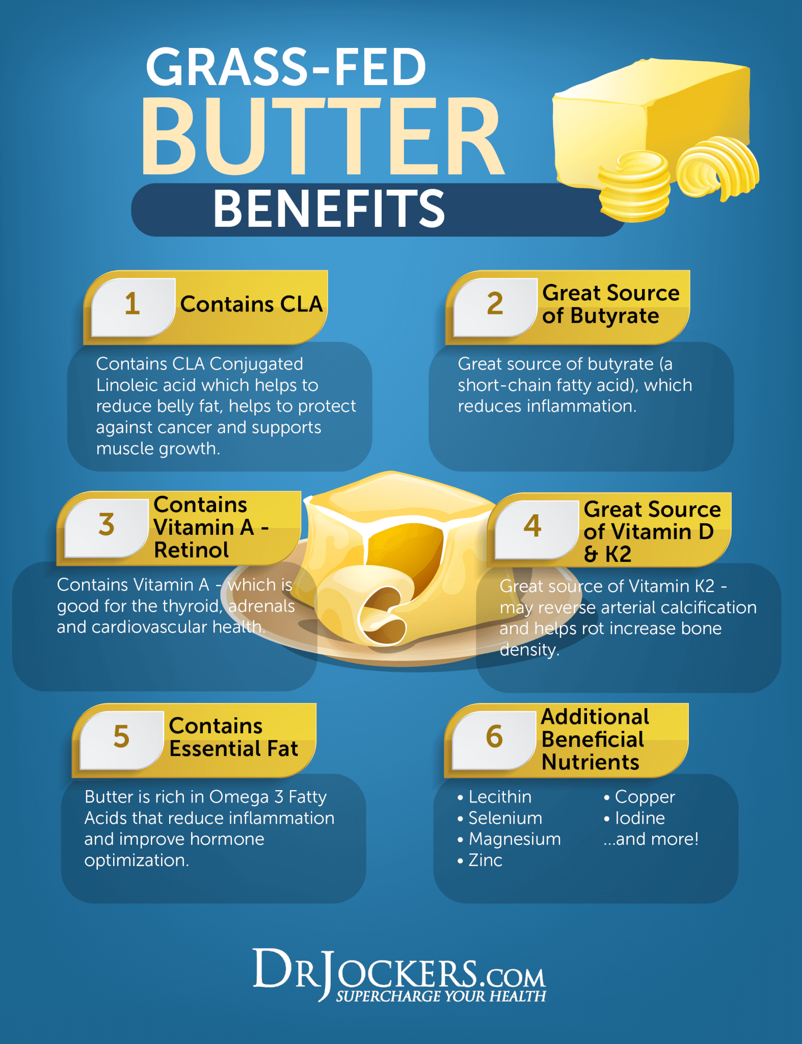 6 Health Benefits of Grass-Fed Butter - DrJockers.com