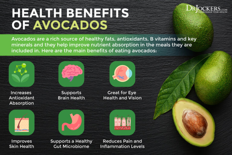 3 Big Reasons to Eat Avocados Everyday