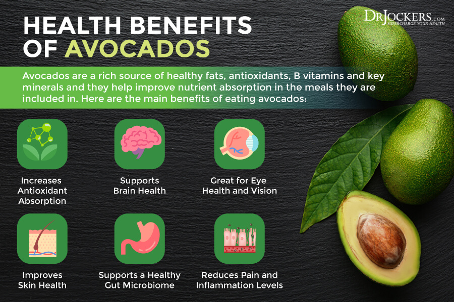 eat avocados, 3 Reasons to Eat Avocados Everyday