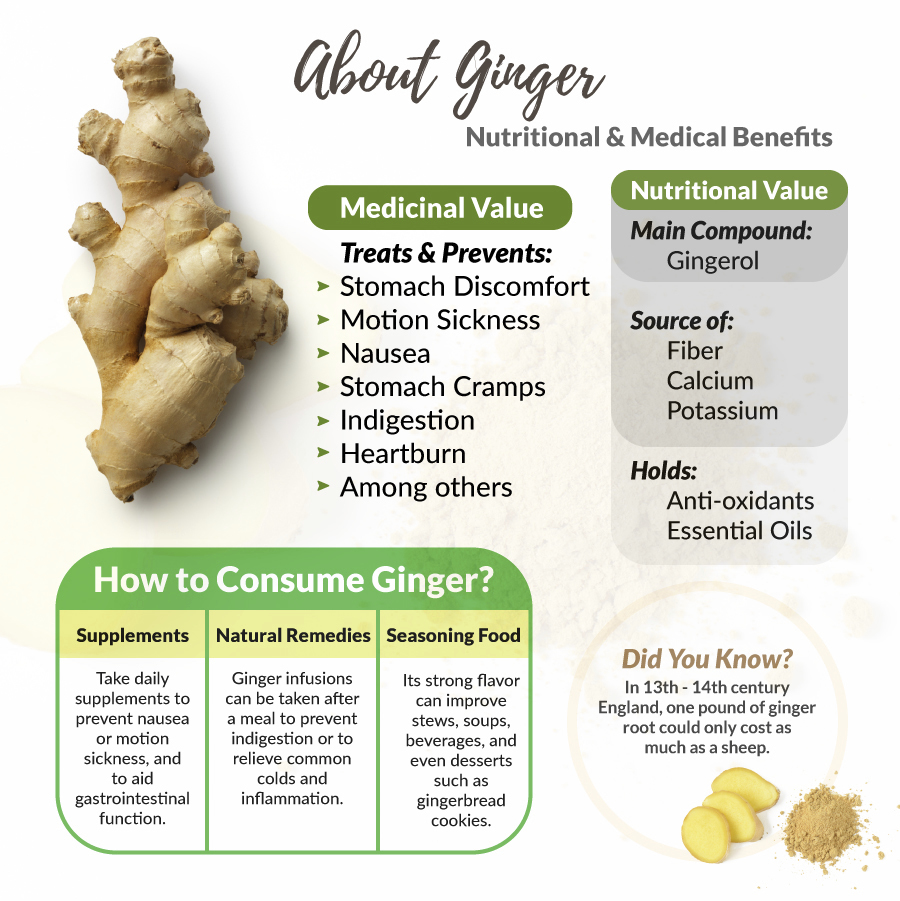 What to Know About the Health Benefits of Ginger—And How to Add It