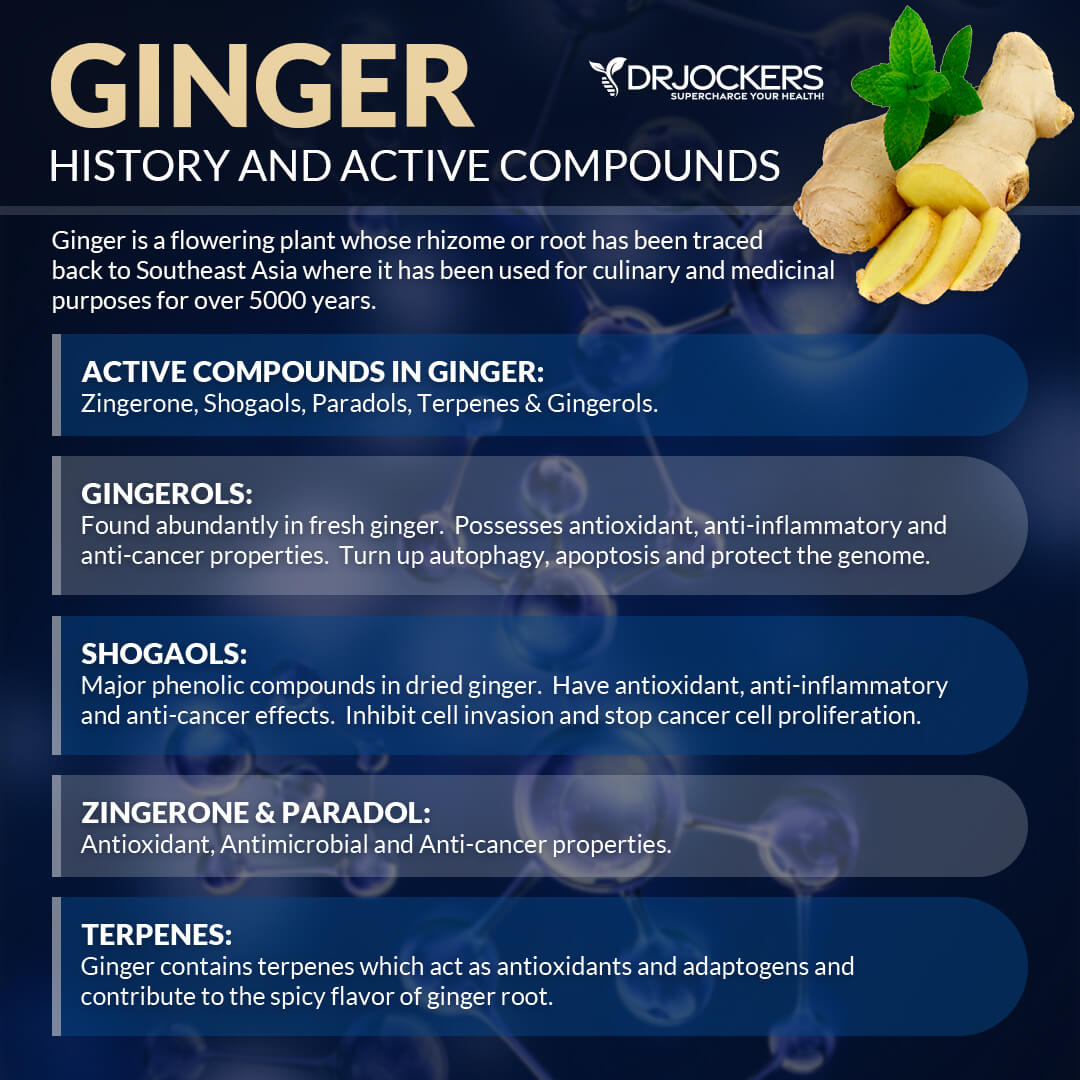 ginger