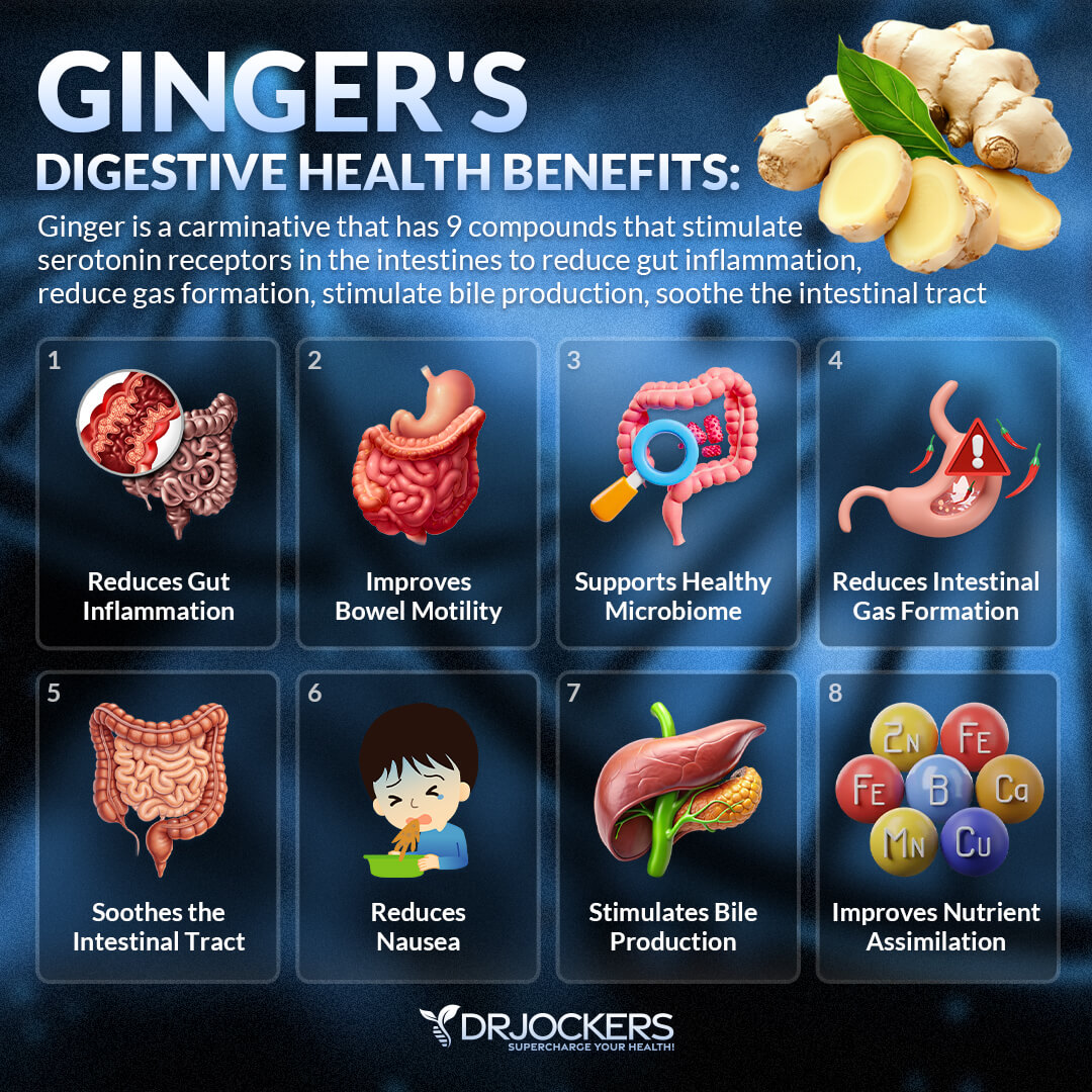 ginger