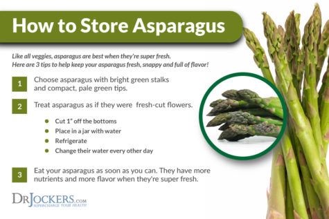 Top 5 Health Benefits of Asparagus - DrJockers.com