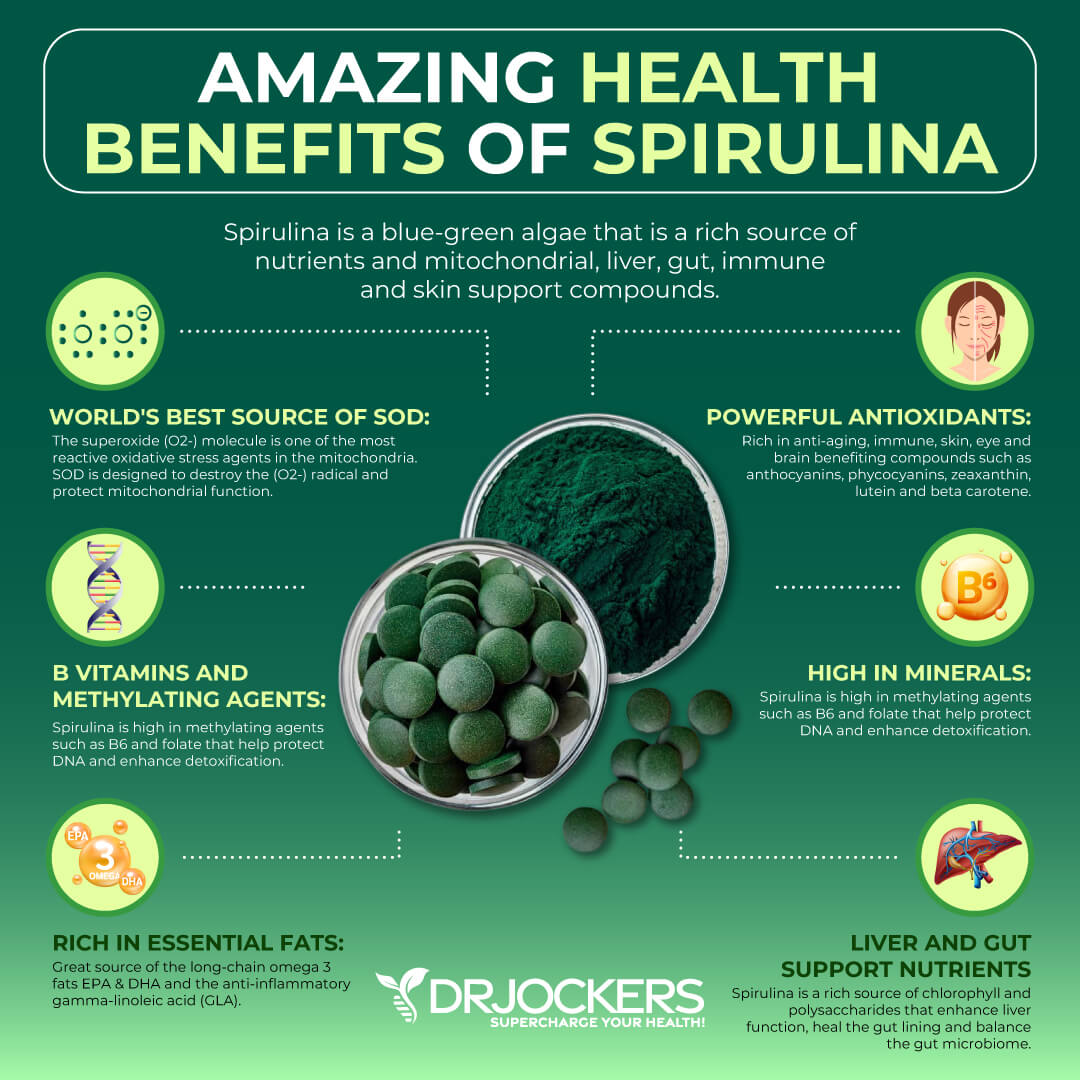 spirulina