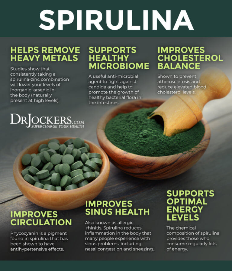 10 Remarkable Health Benefits Of Spirulina 1578