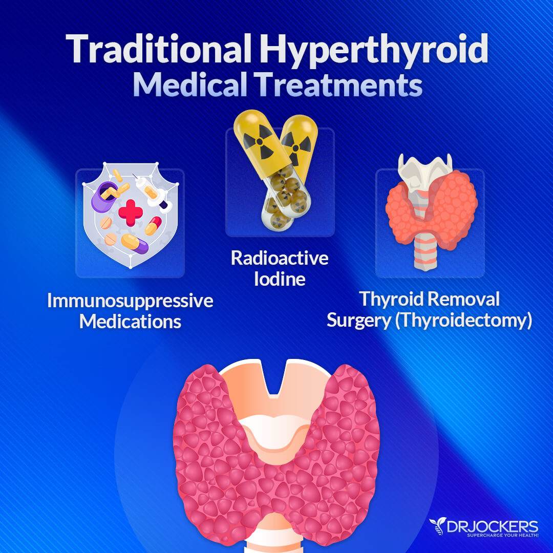 hyperthyroidism