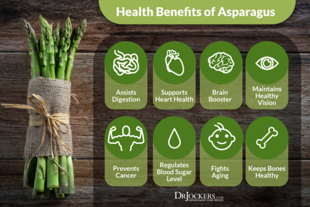 Top 5 Health Benefits Of Asparagus - DrJockers.com