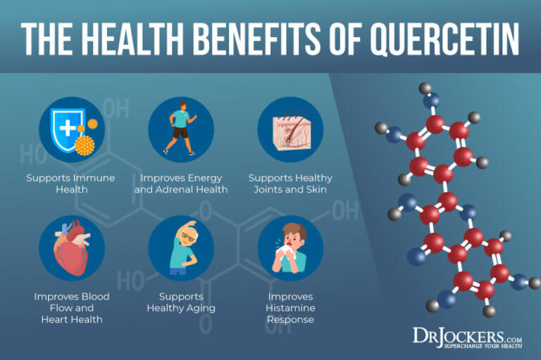 Quercetin Top 5 Benefits and How to Use It