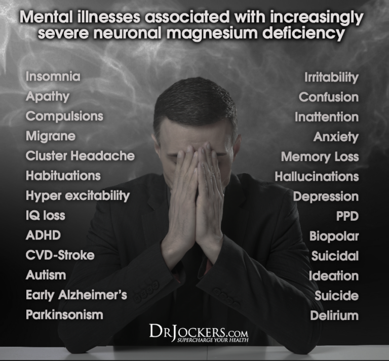 7 Ways Magnesium Improves Brain Health