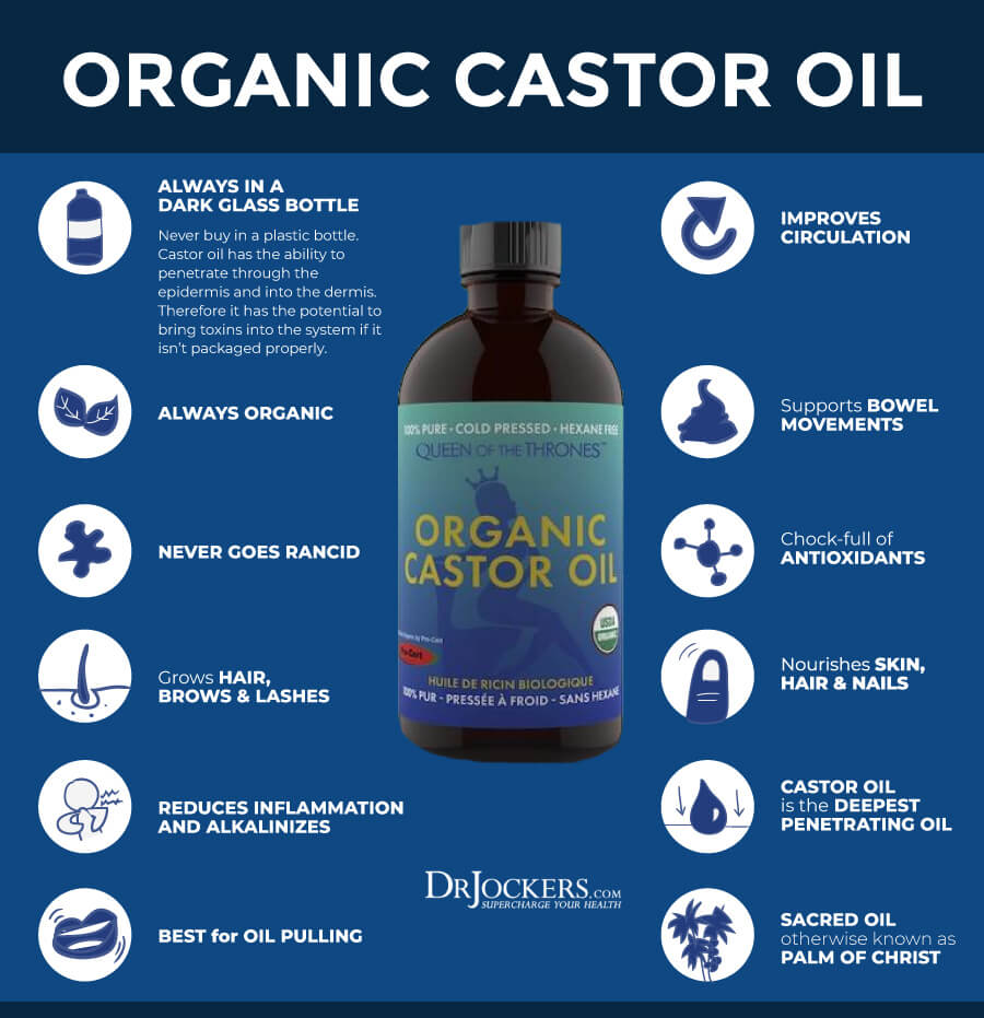 castor oil packs