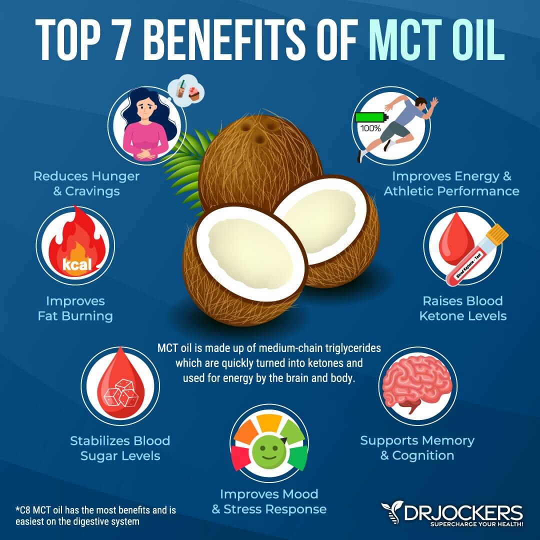 mct oil