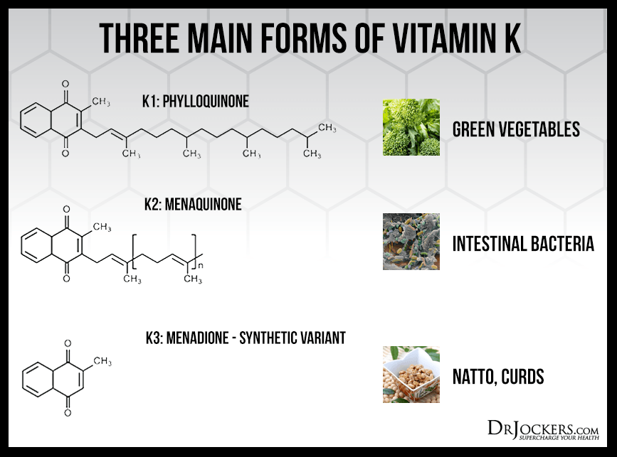 vitamin k2, 3 Major Benefits of Vitamin K2