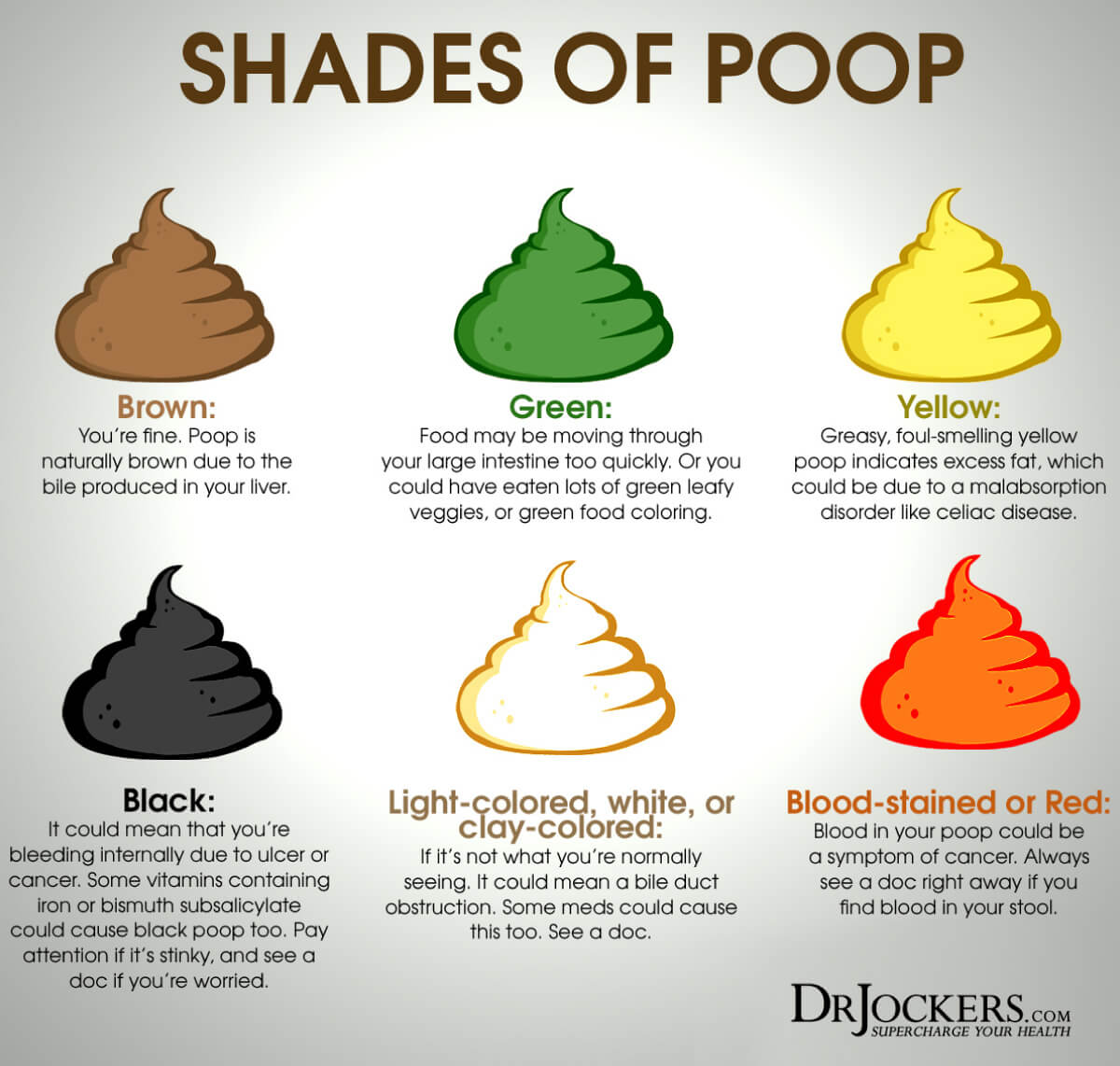 poop, 16 Ways to Achieve Healthy Poop