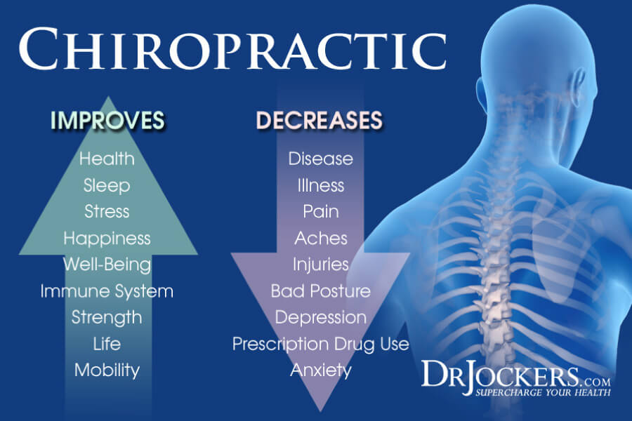 chiropractic, 10 Researched Benefits of Chiropractic