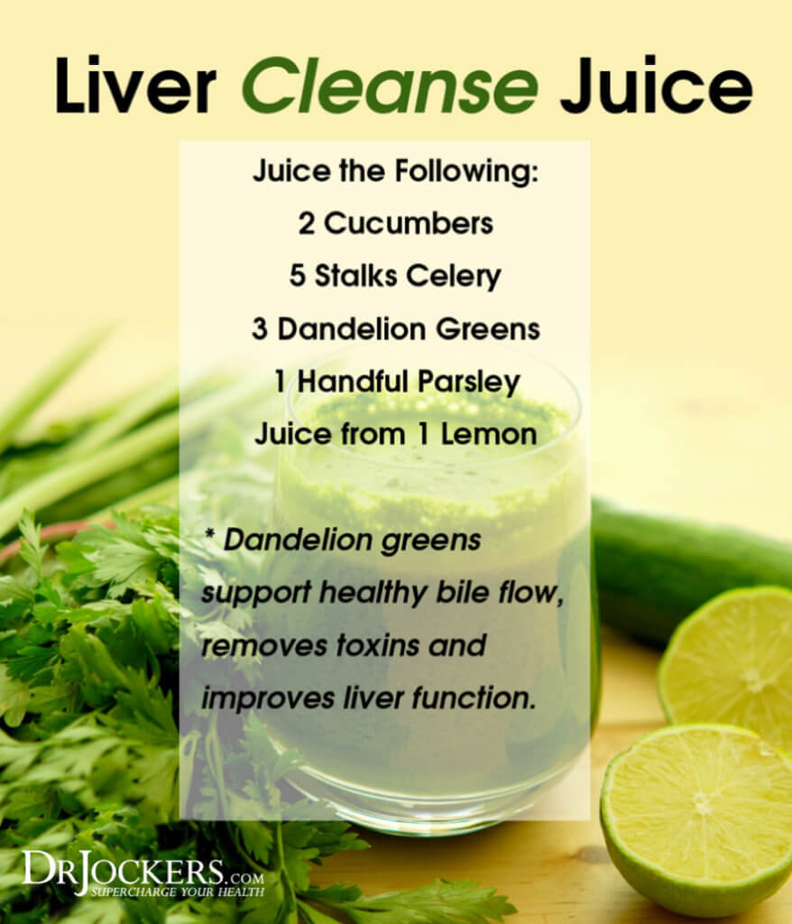 25 Ways to Improve GallBladder Health - DrJockers.com