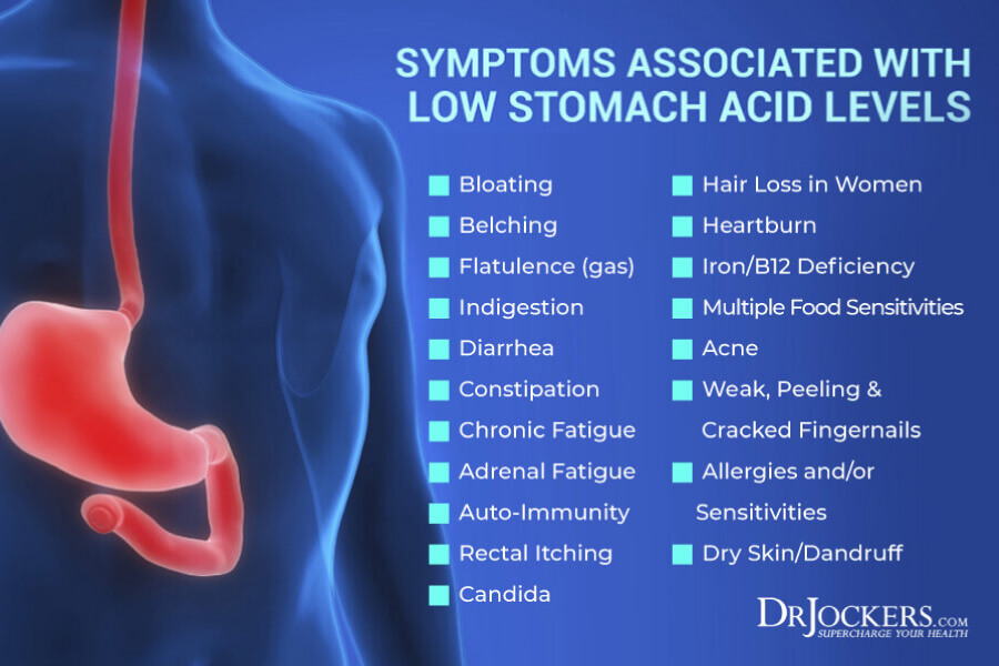 stomach acid, 10 Ways to Improve Stomach Acid Levels