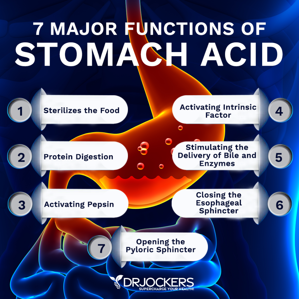 Causes And Symptoms Of Low Stomach Acid DrJockers