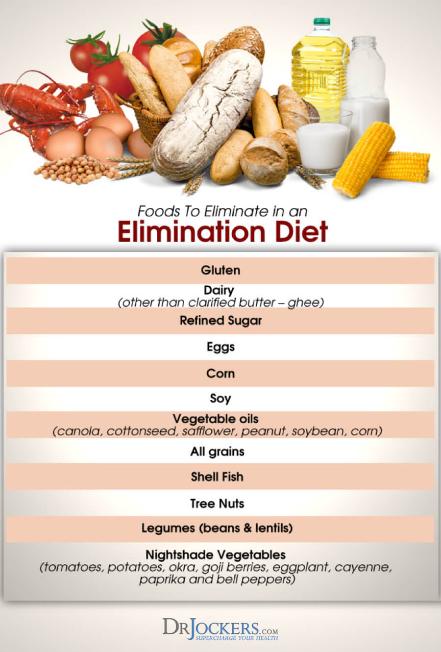 6 Food Elimination Diet