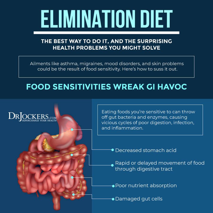 food elimination diet, 7 Benefits of a Food Elimination Diet