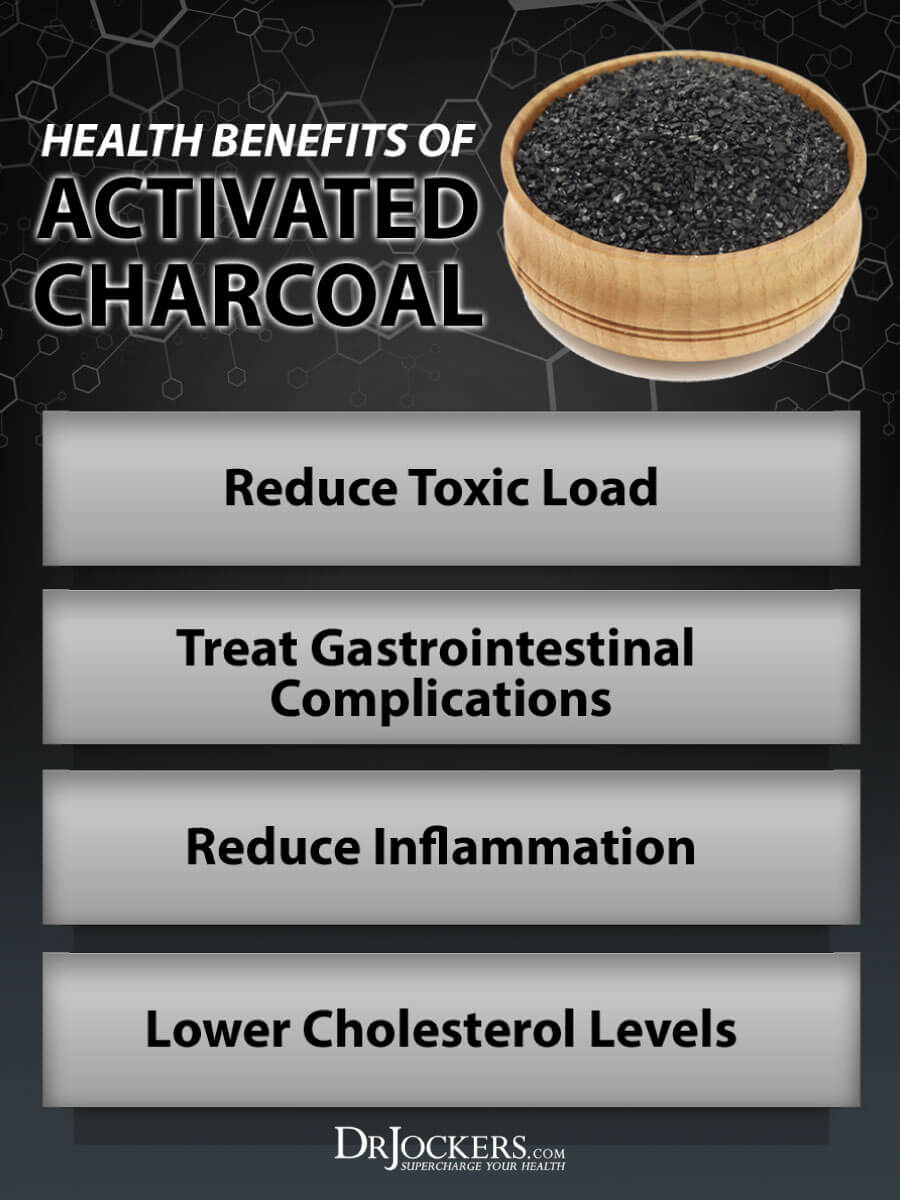activated charcoal, 4 Reasons to Use Activated Charcoal