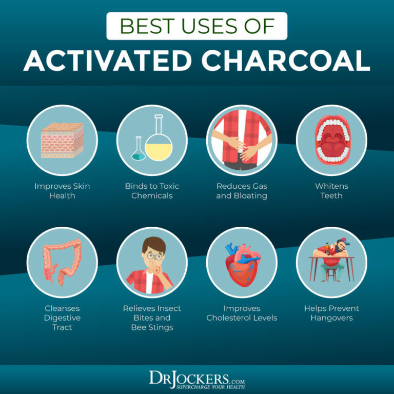 4 Reasons to Use Activated Charcoal