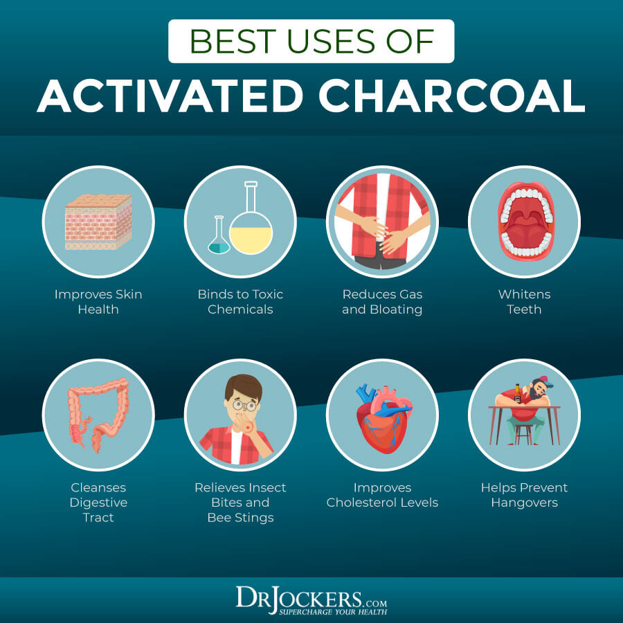 activated charcoal, 4 Reasons to Use Activated Charcoal