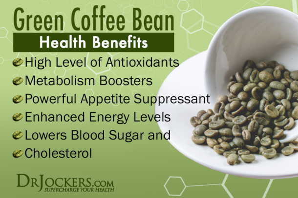 Does Green Coffee Bean Extract Help You Lose Weight