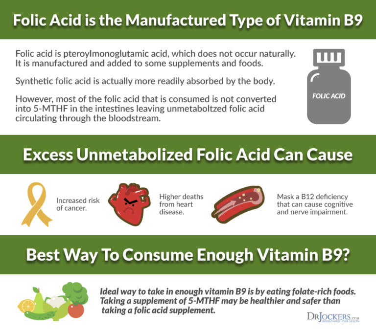 The 14 Best Folate Rich Foods to Consume