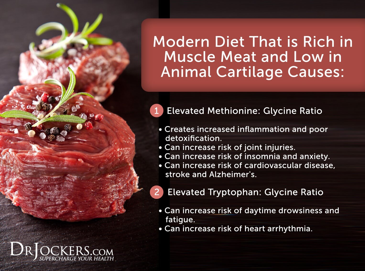 Organ Meats: Benefits, Risks, Tips for Consumption