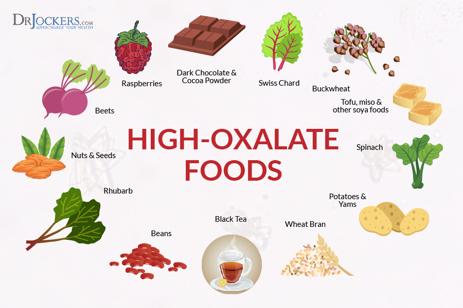 oxalate, Could You Benefit from a Low Oxalate Diet?
