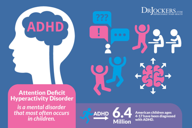 ADHD Symptoms, Causes and Natural Support Strategies