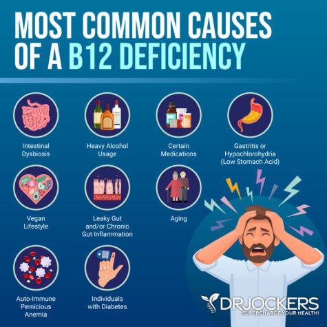 Warning Signs That You Have a B12 Deficiency - DrJockers.com