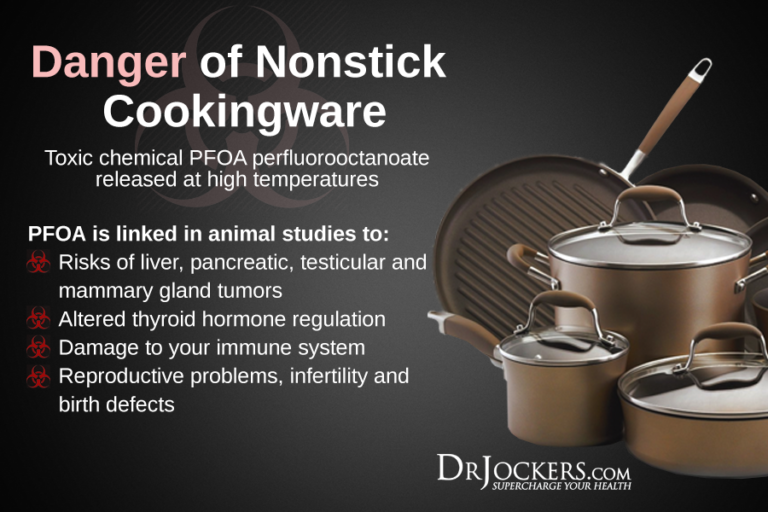 What’s The Healthiest Cookware to Use?