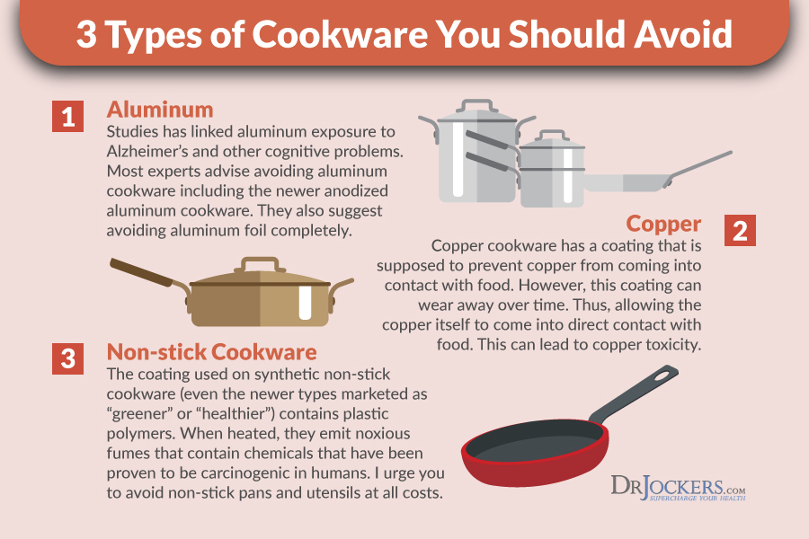 cookware, What’s The Healthiest Cookware to Use?