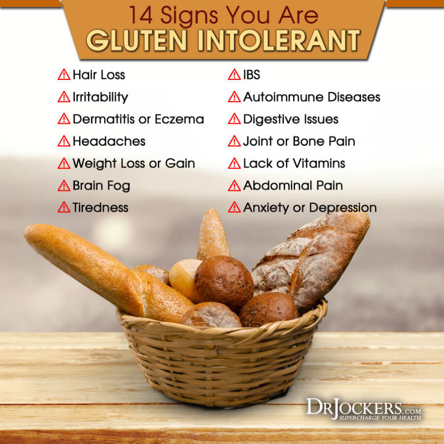 Gluten Sensitivity, Gluten Sensitivity and Your Brain Health