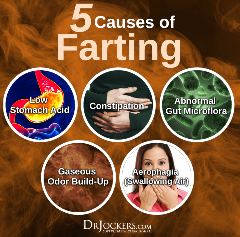 8 Ways To Reduce Gas And Farting For Good 5029