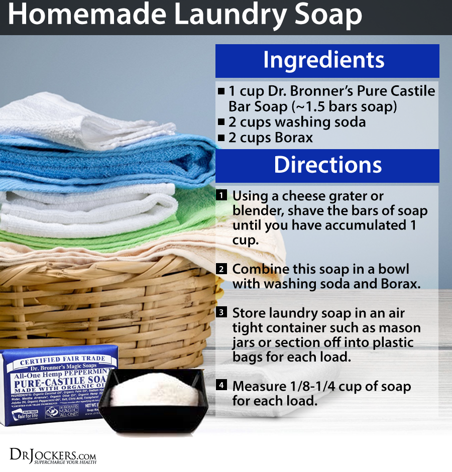 HOUSEHOLDCLEANING_LaundrySoapRecipe