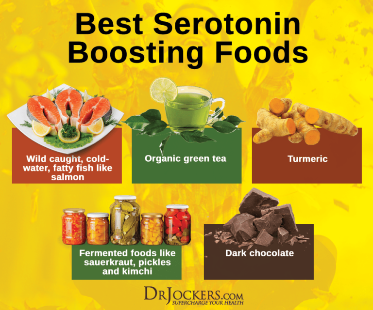 Do You Have Low Serotonin Levels?